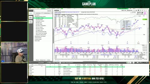 Tomorrow’s Big Money Trades: LIVE Stock Scan for Explosive Moves! 💸📈