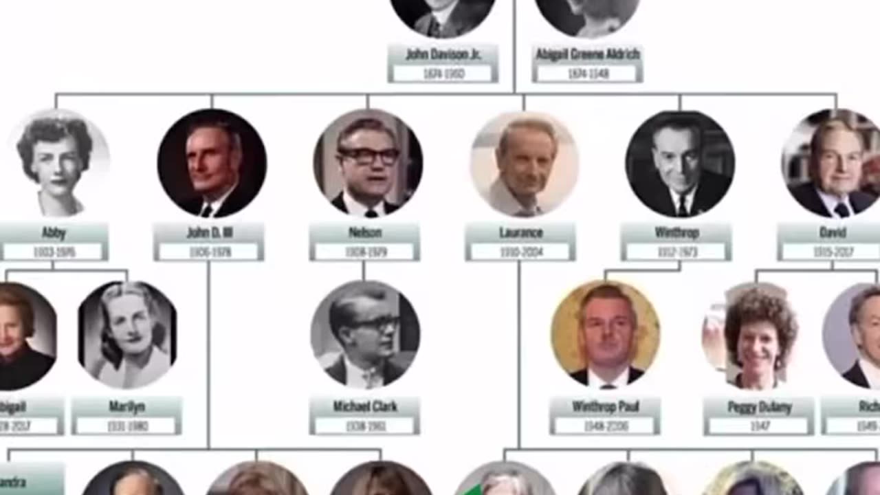 These are our real Enemies