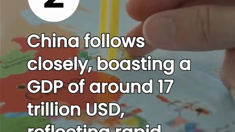 🏦 Who Rules the Global Economy? 🌎 Top 5 Countries by GDP Ranked! 📈