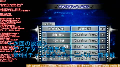 All Japan Pro Wrestling (Game) live stream-6th Champion Carnival-Day 2