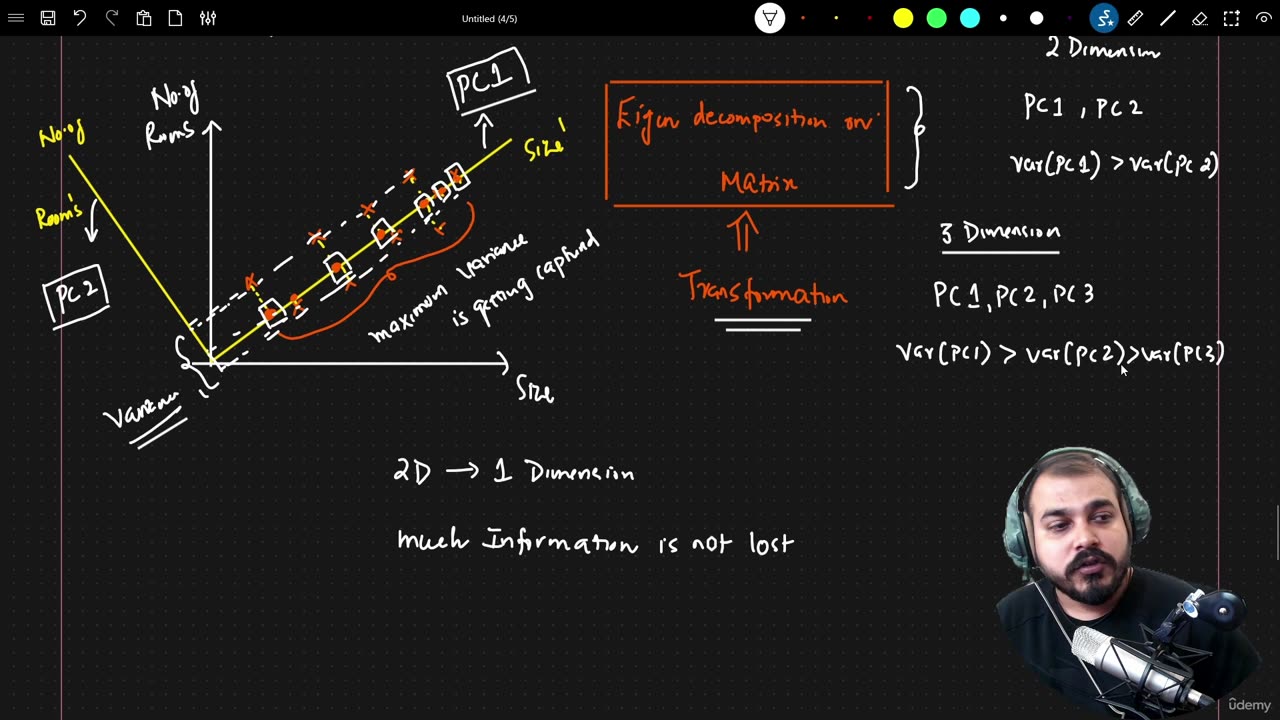 37.3 PCA Geometric Intuition Krish Naik ML