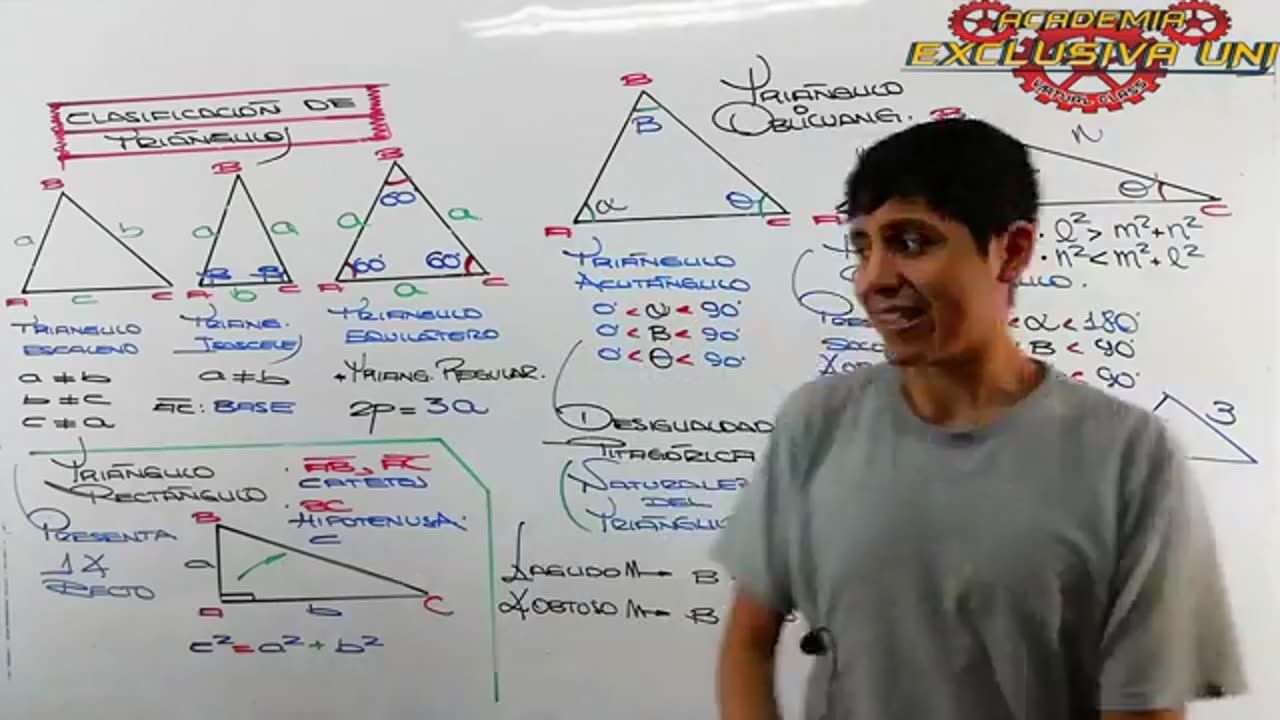 EXCLUSIVA UNI SEMESTRAL | Semana 02 | Geometría S1