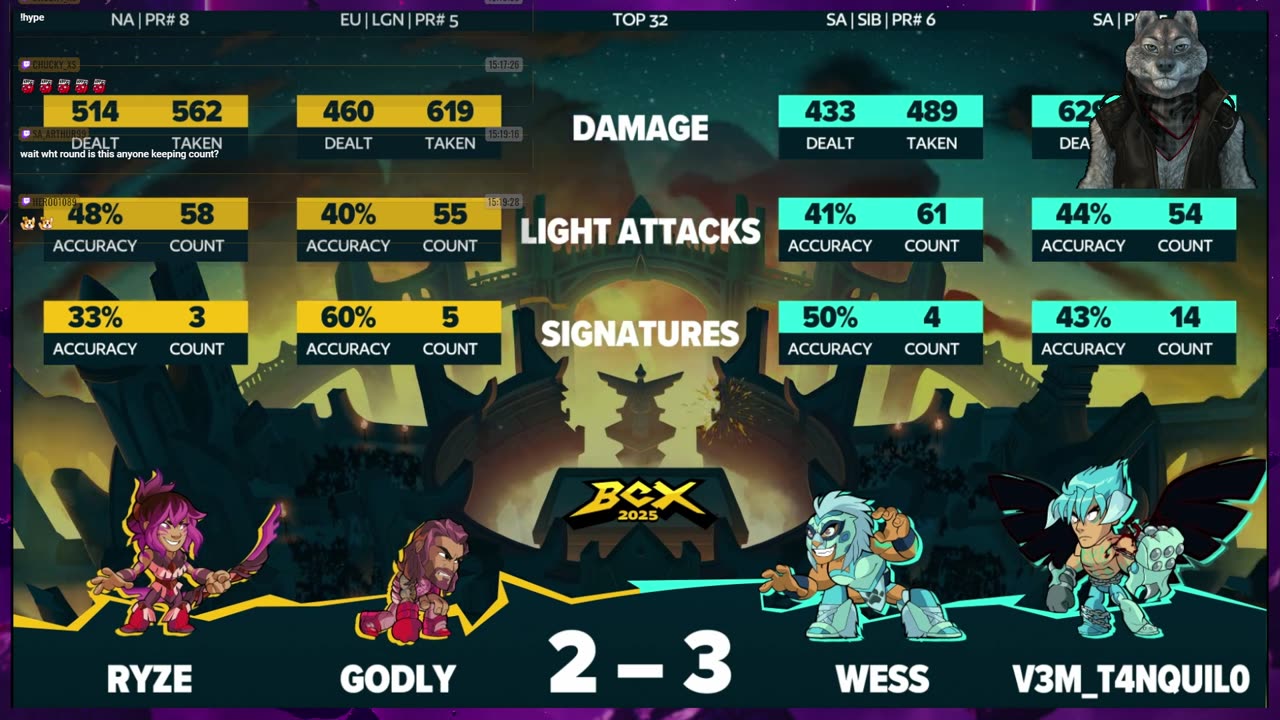 Stream 350: Watching the Brawlhalla World Championship Day 1