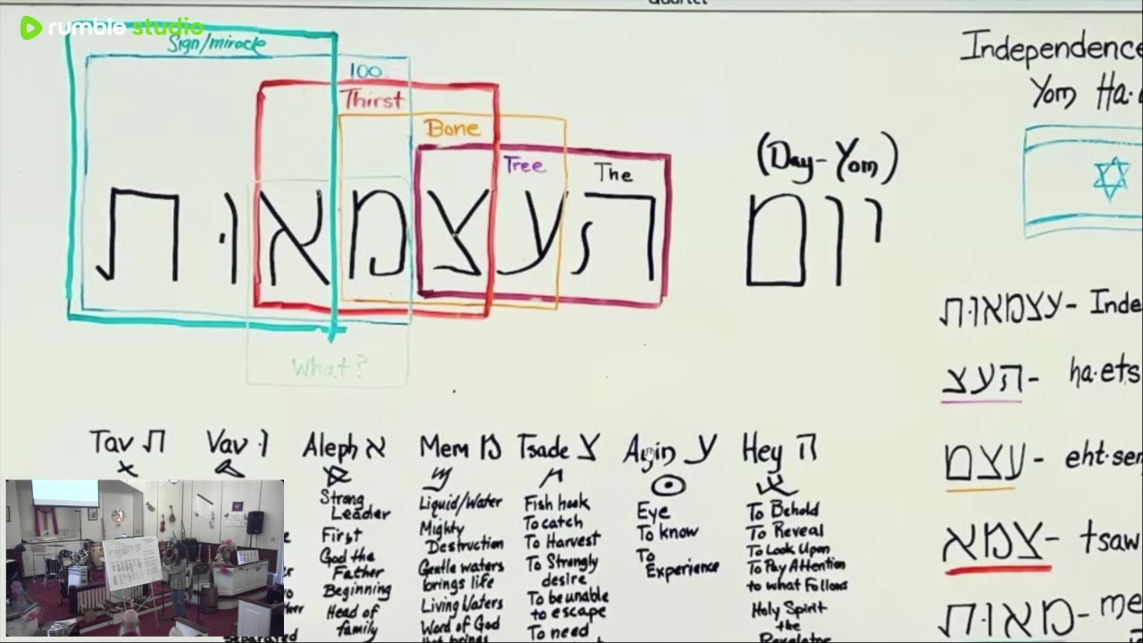 5/4/25 ~ Independence Day