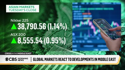 Global markets react to developments in the Middle East, Trump's ceasefire news