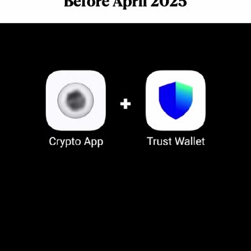 Try this Ai. Link In Description. #Bitcoin #Crypto #Cryptocurrency #bitcoinnews #cryptonews