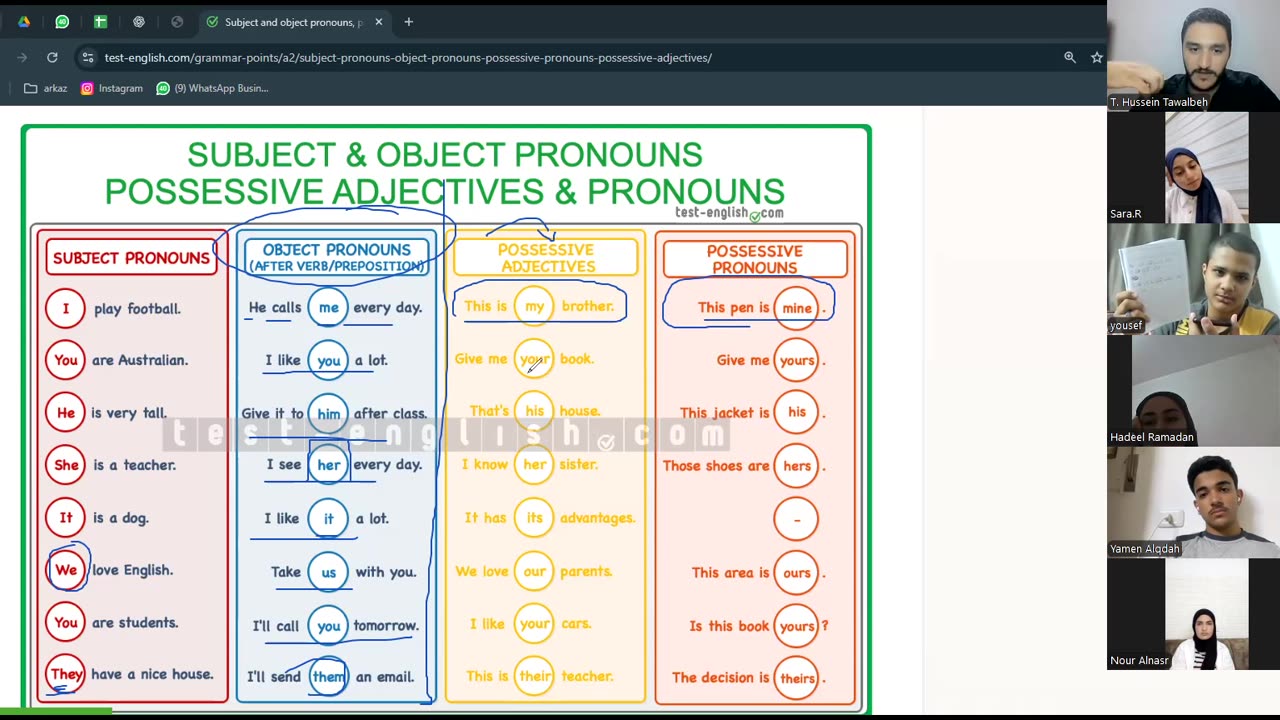 Fluent Learners-A2 (30) Pronouns