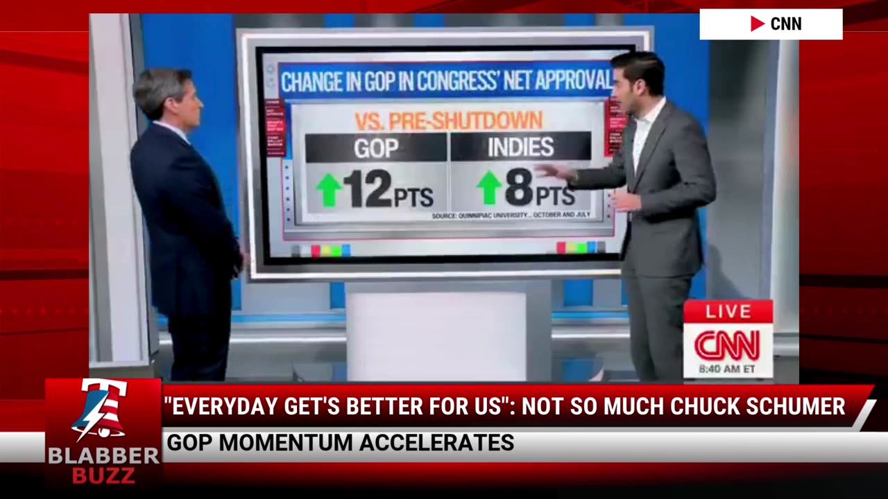 "Everyday Get's Better For Us": Not So Much Chuck Schumer