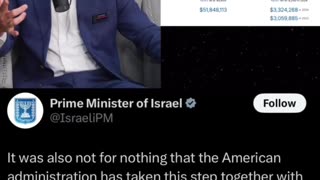 Why is AIPAC allowed to Exist in America without being registered under FARA?