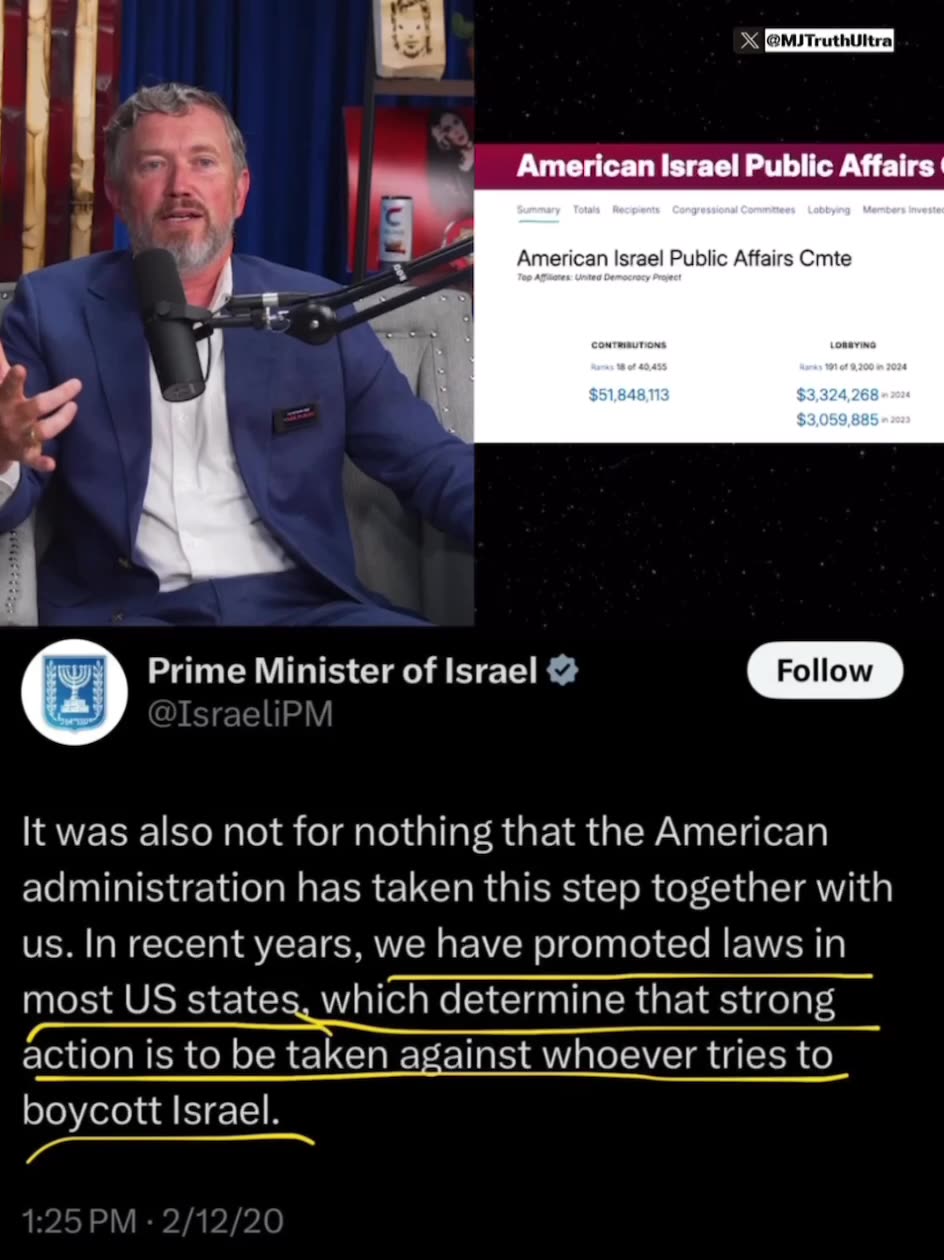 Why is AIPAC allowed to Exist in America without being registered under FARA?