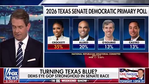 “The race is on for the Democrats’ 2028 presidential nomination"