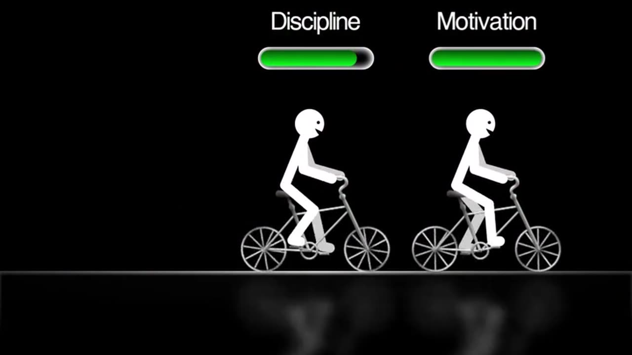 Motivation Gets You Started, Discipline Keeps You Going