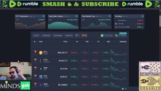 Saturday Crypto Talk 01/24/26: Japanese Bonds and Bear Market Blues