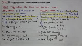 L25_ Difference(Comparison) between Blind Search and Heuristic Search in Artificial Intelligence