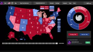 WW3 Update: I Asked AI To Predict The 2028 Presidential Election...The Results Were JAWDROPPING! 11m