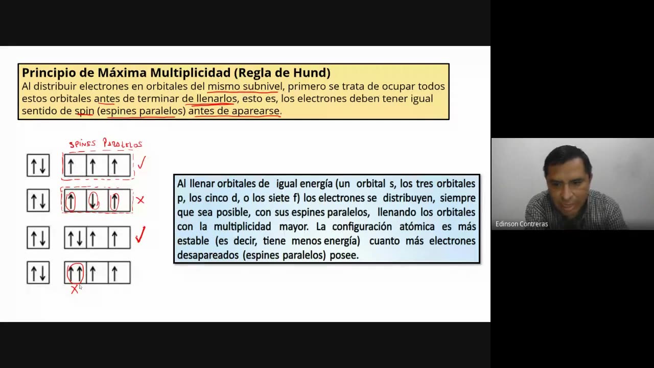 PAMER SEMESTRAL 2023 | Semana 02 | Química: Configuración Electrónica