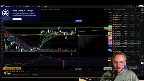 🔥BITCOIN HITS NEW ALL TIME HIGH! MEMES ARE NEXT🔥