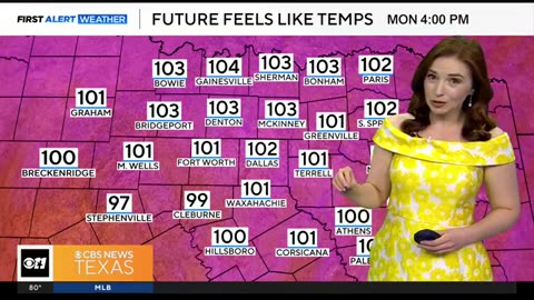 Feels-like temperatures to top 100 for North Texas on Sunday, most of the week ahead
