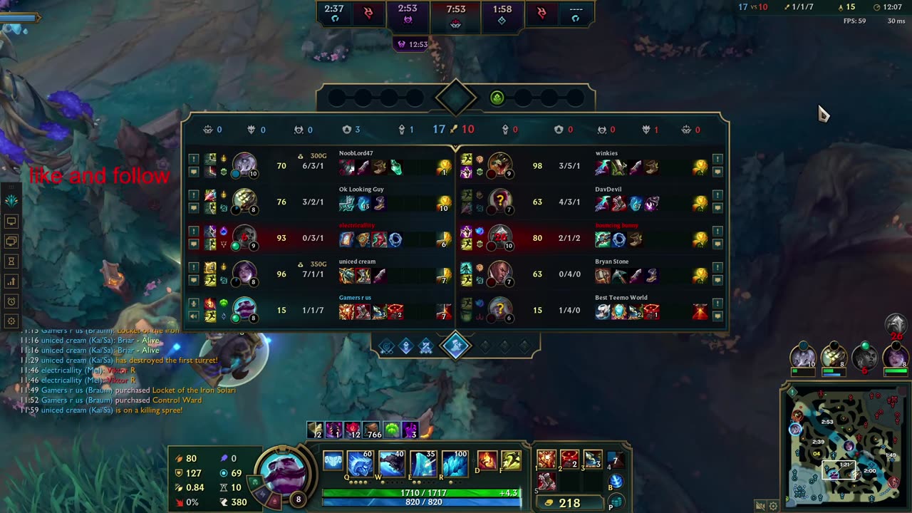 winning ranked on every champion in order A-Z.