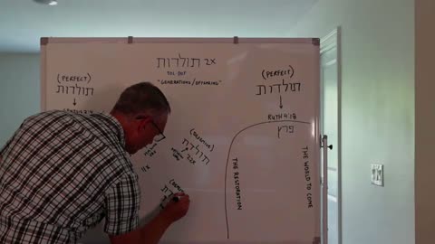 The Generations of The Messiah: Hebrew Word Study (toldot)
