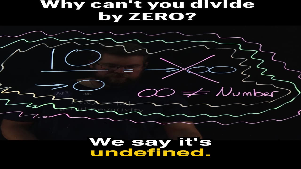 Why You Can’t Divide by 0 😱