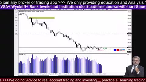 XAUUSD Live Crypto Trading #crypto #BTC