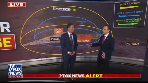 Fox wants the US to go to war