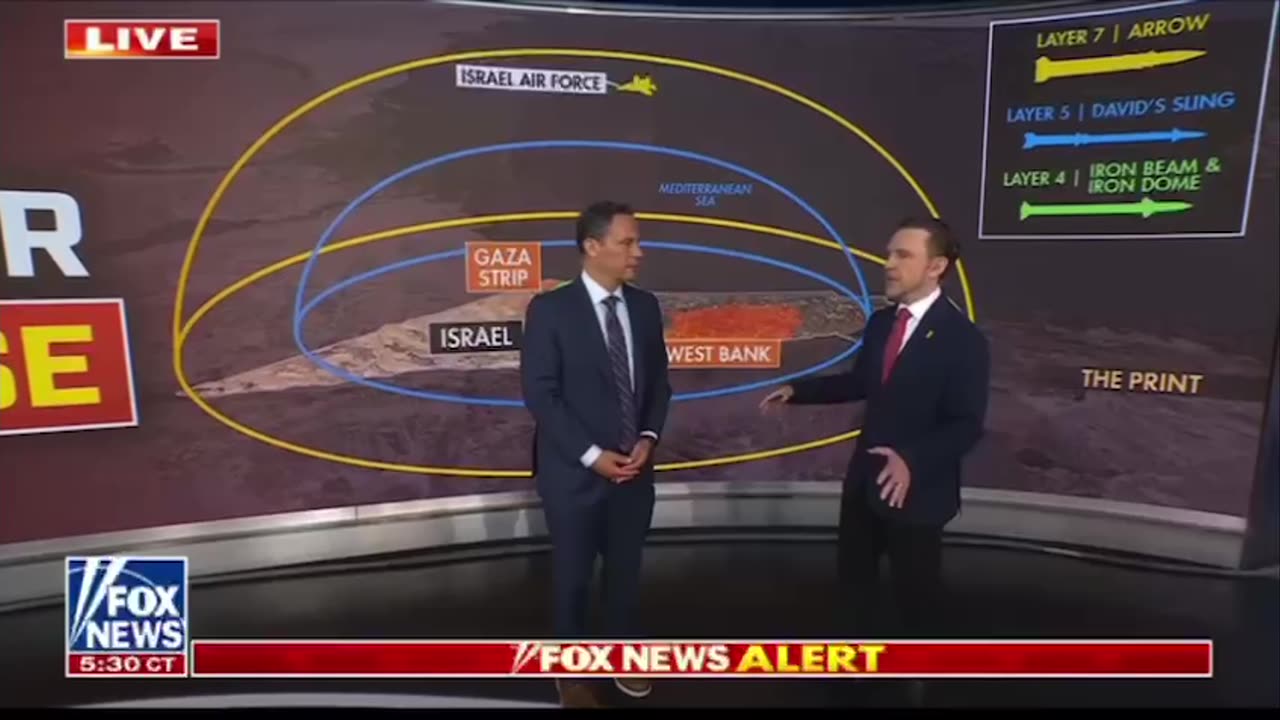 Fox wants the US to go to war