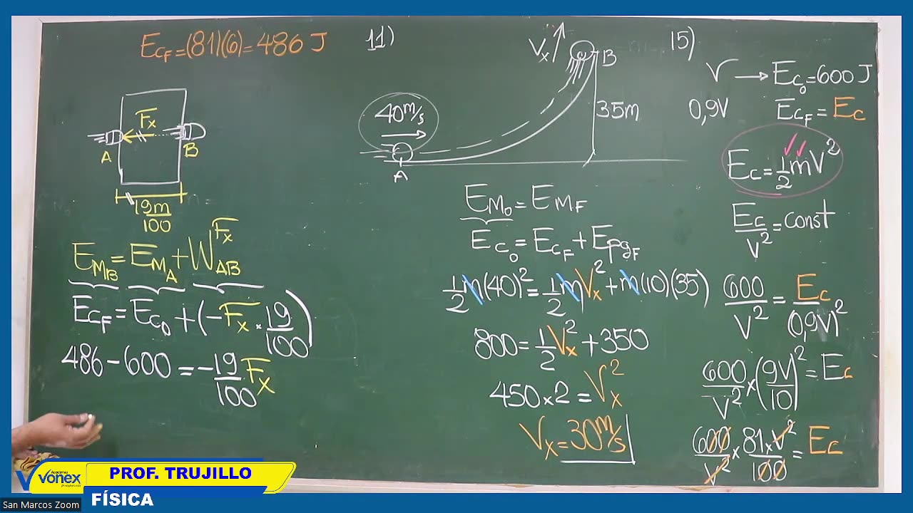 VONEX SEMESTRAL 2024 | Semana 07 | Física S2