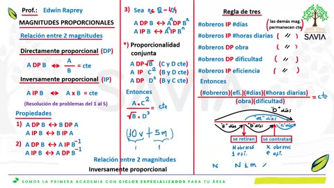 SAVIA REGULAR 2025 | Semana 03 | Aritmética