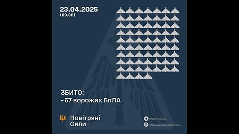 Russian UAVs attacked Kharkiv again