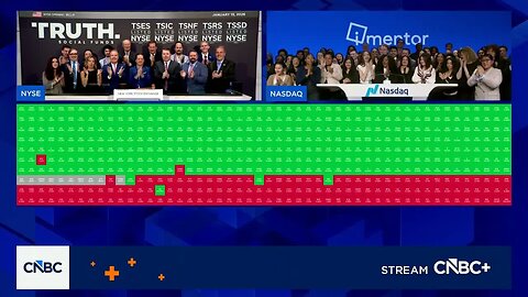 Opening Bell: January 15, 2026