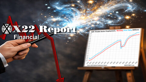 Ep 3833a - ADP Just Revised Their Employment Data Back To 2010, The Illusion Is Being Exposed