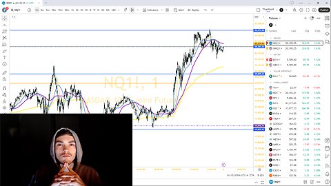 Live Day Trading Making $146,870 (DO OR DIE!)