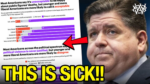 New Poll: Liberals ADMIT to Supporting DEATH for Opponents!