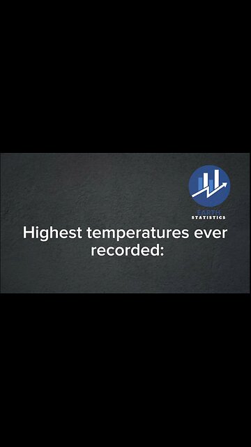 Highest temperatures ever recorded...