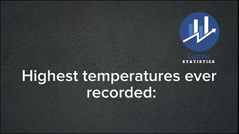 Highest temperatures ever recorded...