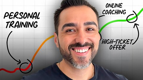 Are you a fitness coach struggling to find clients?