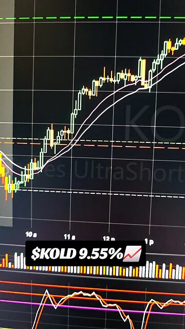 $KOLD📈