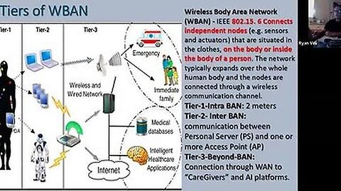 "Unlocking the Potential of the Internet of Everything with Expert Ryan Veli"