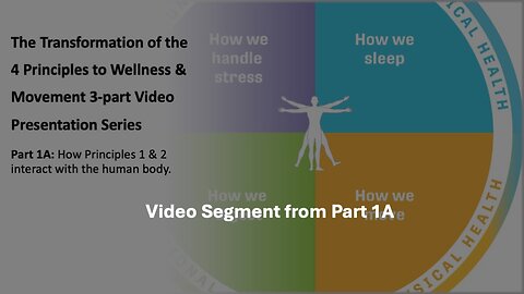 Video Segment from Part 1A