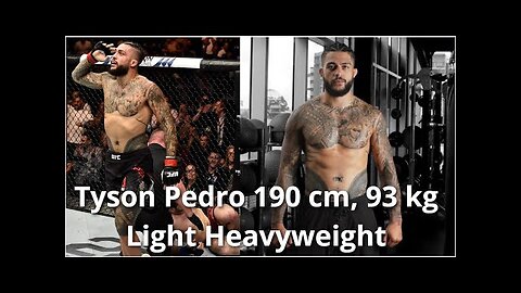 The Secret Weapon in Tyson Pedro's MMA Success : Functionality Training