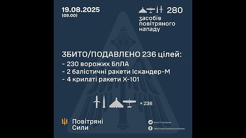 🤬 The moment of the night strike of Kh-101 missile at the Kremenchuk refinery,