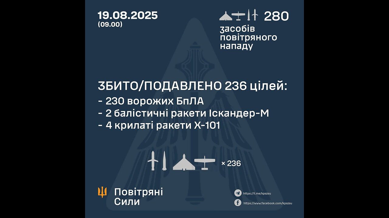 🤬 The moment of the night strike of Kh-101 missile at the Kremenchuk refinery,