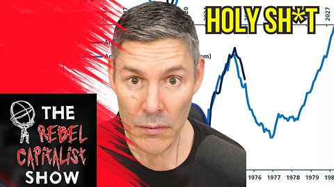 Is STAGFLATION Back? Used Car Prices Set To Soar, Feds New Hedge Fund Bail Out