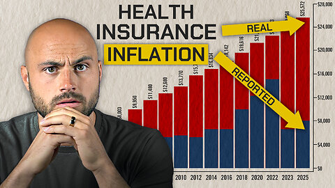 The Government is Lying To You About Your Health Insurance Cost