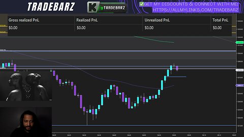 Live day trading $100 to $1,000 in one trade