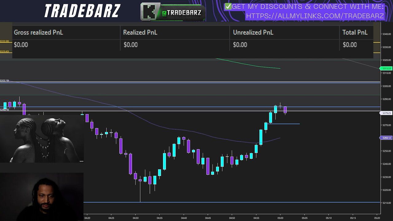 Live day trading $100 to $1,000 in one trade