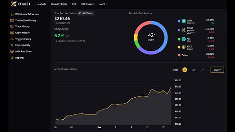 Wake Up Crypto Mining & Trading Stream - Episode 4