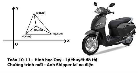 Toán 10+11: Toán thực tế: Hình Oxy+Lý thuyết đồ thị: Anh Shipper giao hàng bằng xe điện Vinfast